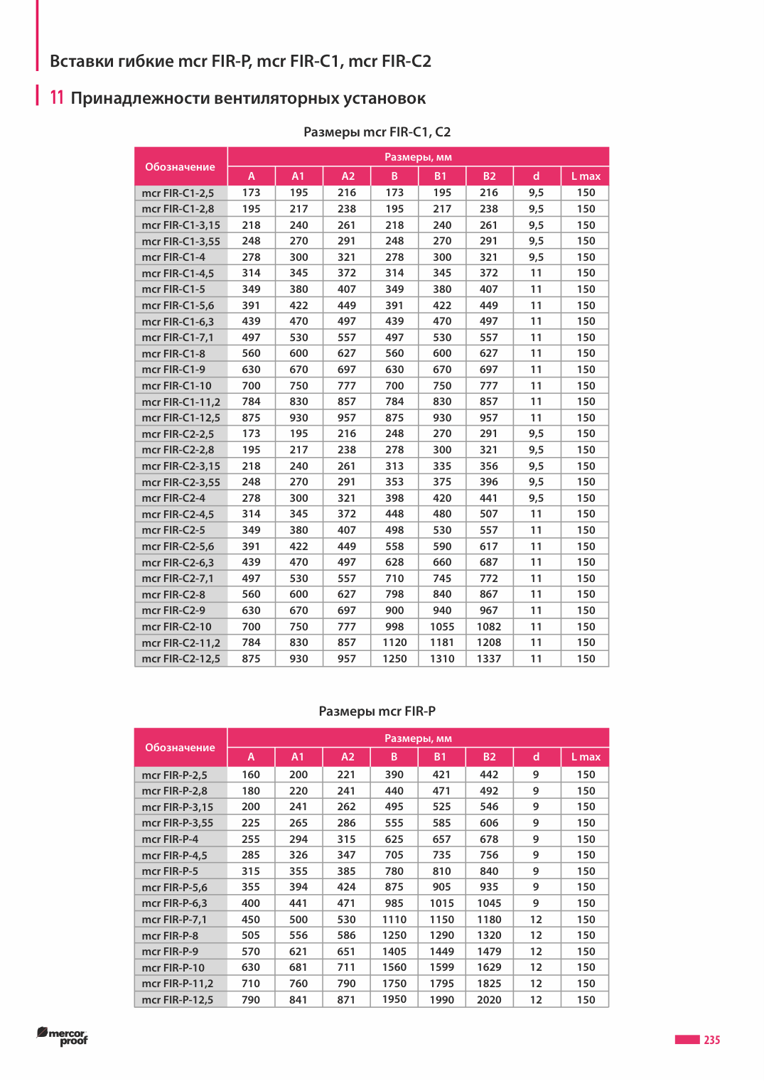Вставки гибкие mcr FIR-P, mcr FIR-C1, mcr FIR-C2