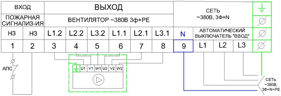 Щит управления вентилятором AIRS ЩУВ-380-30,0