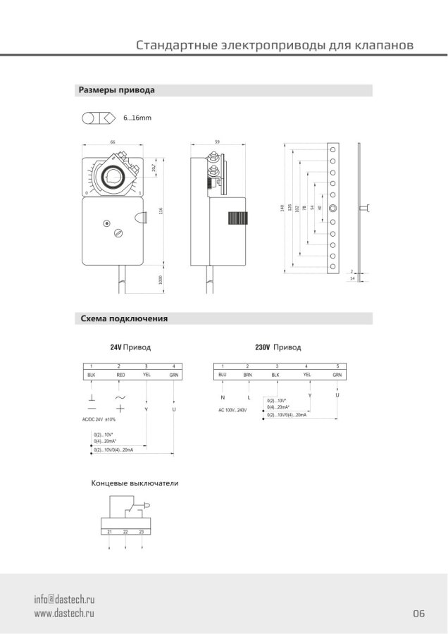 Электропривод Dastech DA-02N220-SR 2 Н·м, 230 В, 0–10 В
