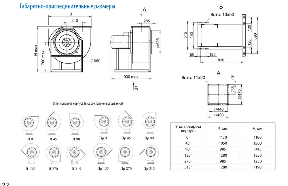 Вентилятор радиальный ВЦ 4-70-6,3-40 Тепломаш