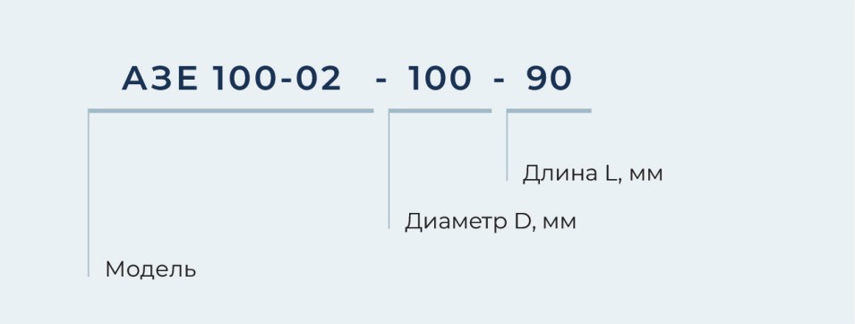 Клапан обратный взрывозащищенный круглый АЗЕ 100/101