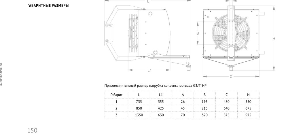 Фанкойл КЭВ-25Ф5ПМП Тепломаш
