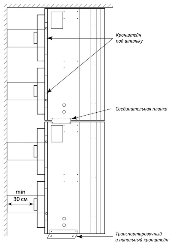 Воздушная завеса Supervent VL-150-N