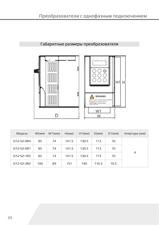 Преобразователь частоты Dastech D12-S2-0R4, 0,4 кВт, 220 В