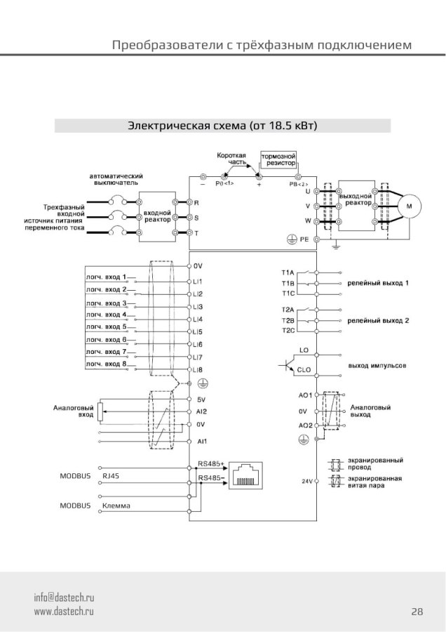 Преобразователь частоты Dastech D32-T3-110G/132P, 110/132 кВт, 380 В
