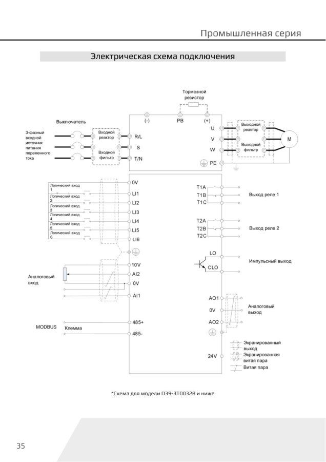 Преобразователь частоты Dastech D39-3T04A1B, 1,5/0,75 кВт, 380 В