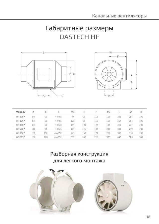 Канальный вентилятор Dastech HF-150P, Ø150 мм, 530 м³/ч