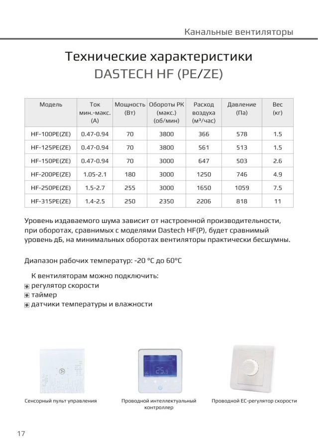 Канальный вентилятор Dastech HF-125PE, Ø125 мм, 561 м³/ч