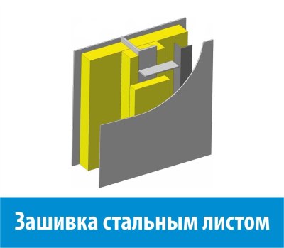 Зашивка стальным листом ТИЗОЛ