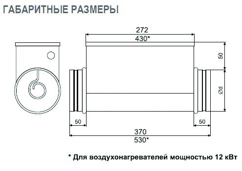 EOK-100-2.4-1ф электронагреватель — Габаритные размеры